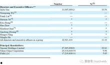 58爆料网最新爆料,最新热门事件内幕大曝光！